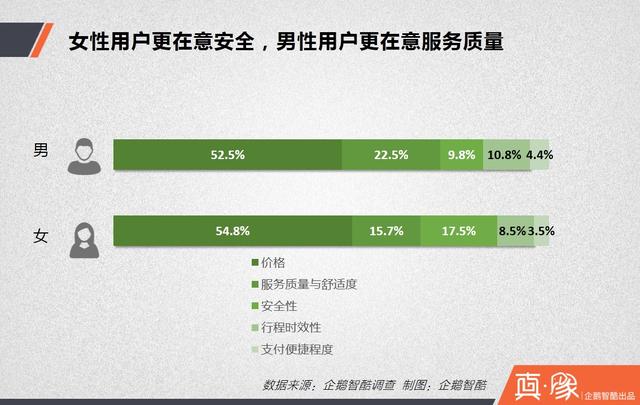 大合并之后，滴滴的三大短期利好和四大長期利好|真象大數(shù)據(jù)