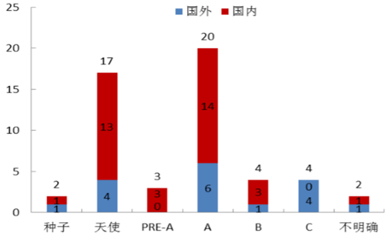 無人機(jī)火爆深圳“雙創(chuàng)周”，但它們還能“飛”多久？ 
