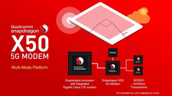 借蘋果懟高通背后，是英特爾害怕錯(cuò)過5G的恐懼？ 